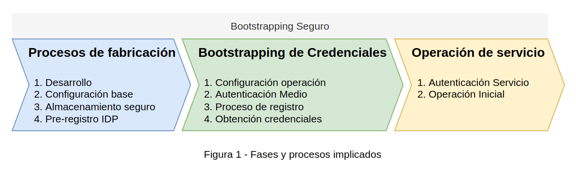 Captura desde 2024-08-26 17-15-48